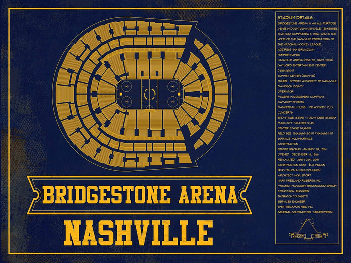 Cutler West 14" x 11" / Unframed Nashville Predators Bridgestone Arena Seating Chart - Vintage Hockey Team Color Print 673823609-TEAM
