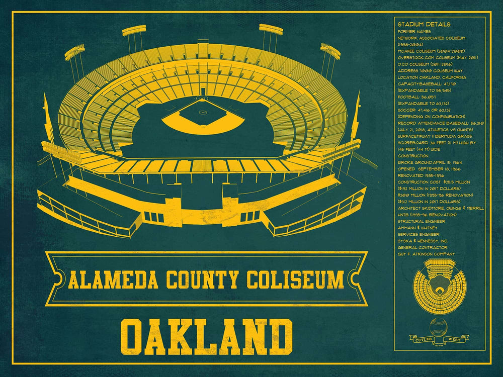 14" x 11" / Stretched Canvas Wrap Cutler West Oakland As Alameda County Coliseum Seating Chart - Vintage Baseball Fan - Team Color Print