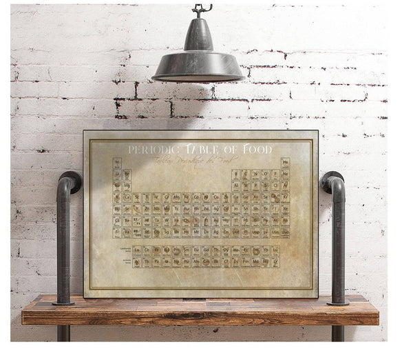 Cutler West Original Food Periodic Table of Elements Vintage Food Print