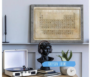 Cutler West Original Food Periodic Table of Elements Vintage Food Print