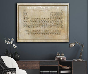 Cutler West Original Food Periodic Table of Elements Vintage Food Print
