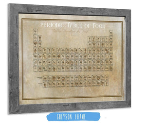 14" x 11" / Greyson Frame Cutler West Original Food Periodic Table of Elements Vintage Food Print