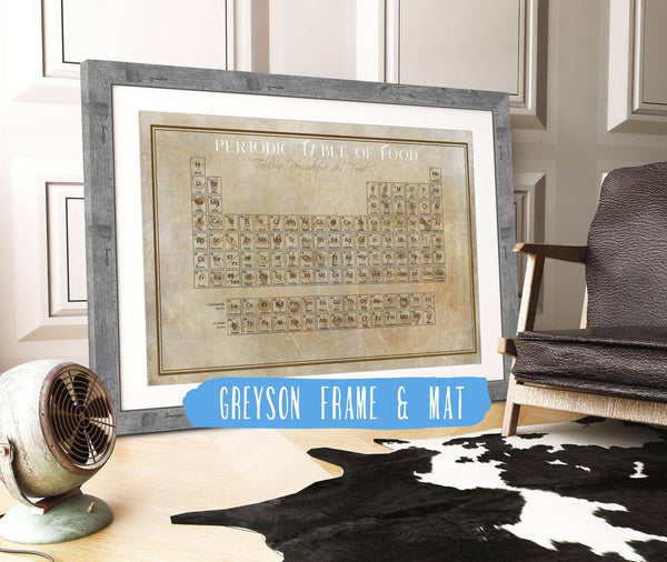 14" x 11" / Greyson Frame & Mat Cutler West Original Food Periodic Table of Elements Vintage Food Print