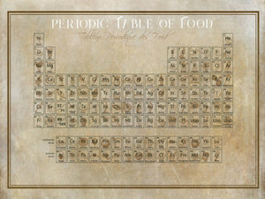 14" x 11" / Unframed Cutler West Original Food Periodic Table of Elements Vintage Food Print