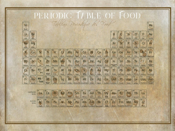 14" x 11" / Unframed Cutler West Original Food Periodic Table of Elements Vintage Food Print