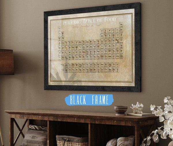 20" x 16" / Black Frame Cutler West Original Food Periodic Table of Elements Vintage Food Print