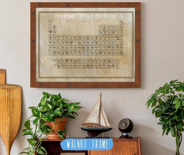 20" x 16" / Walnut Frame Cutler West Original Food Periodic Table of Elements Vintage Food Print