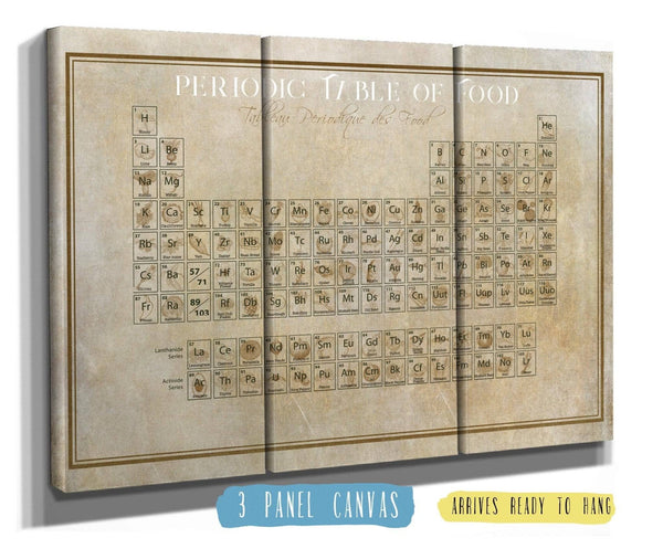 36" x 24" / 3 Panel Canvas Wrap Cutler West Original Food Periodic Table of Elements Vintage Food Print
