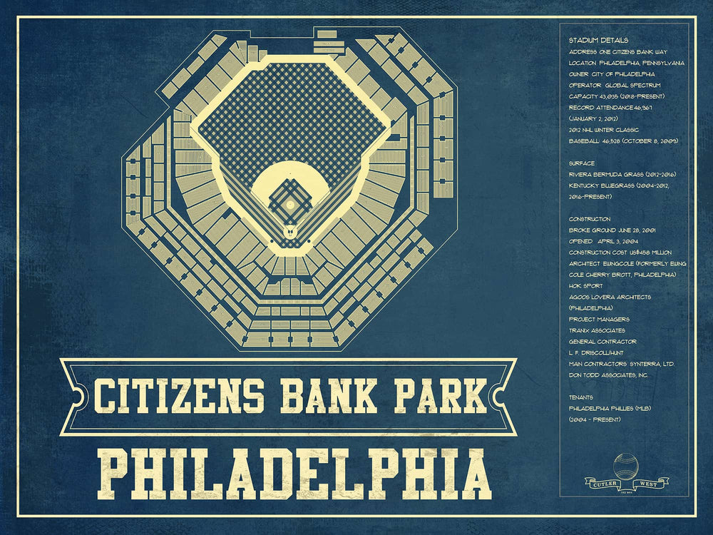 14" x 11" / Stretched Canvas Wrap Cutler West Philadelphia Phillies - Citizens Bank Park Vintage Baseball Print