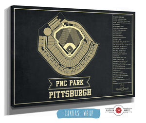 Cutler West Pittsburgh Pirates - PNC Park Vintage Seating Chart Baseball Print