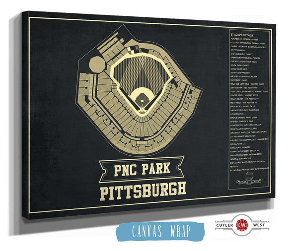 Cutler West Pittsburgh Pirates - PNC Park Vintage Seating Chart Baseball Print