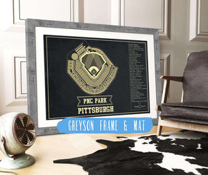 14" x 11" / Greyson Frame & Mat Cutler West Pittsburgh Pirates - PNC Park Vintage Seating Chart Baseball Print