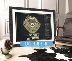 20" x 16" / Black Frame & Mat Cutler West Pittsburgh Pirates - PNC Park Vintage Seating Chart Baseball Print