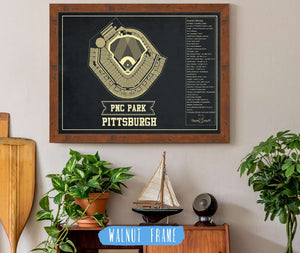 20" x 16" / Walnut Frame Cutler West Pittsburgh Pirates - PNC Park Vintage Seating Chart Baseball Print
