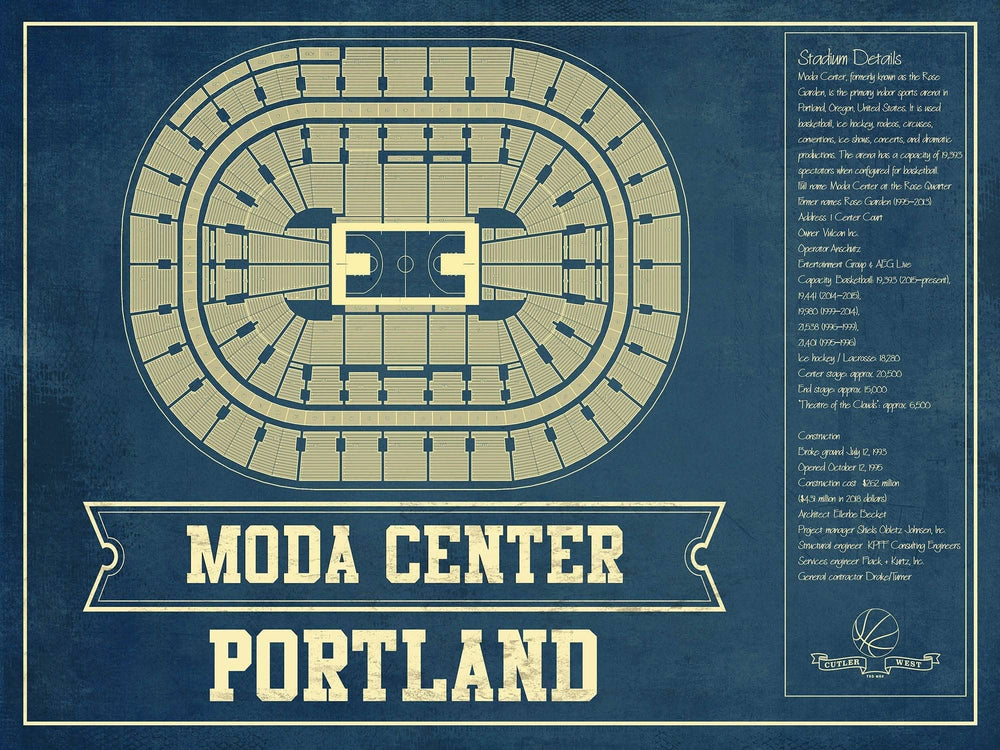 14" x 11" / Stretched Canvas Wrap Cutler West Portland Trail Blazers Moda Center Vintage Basketball Blueprint NBA Print