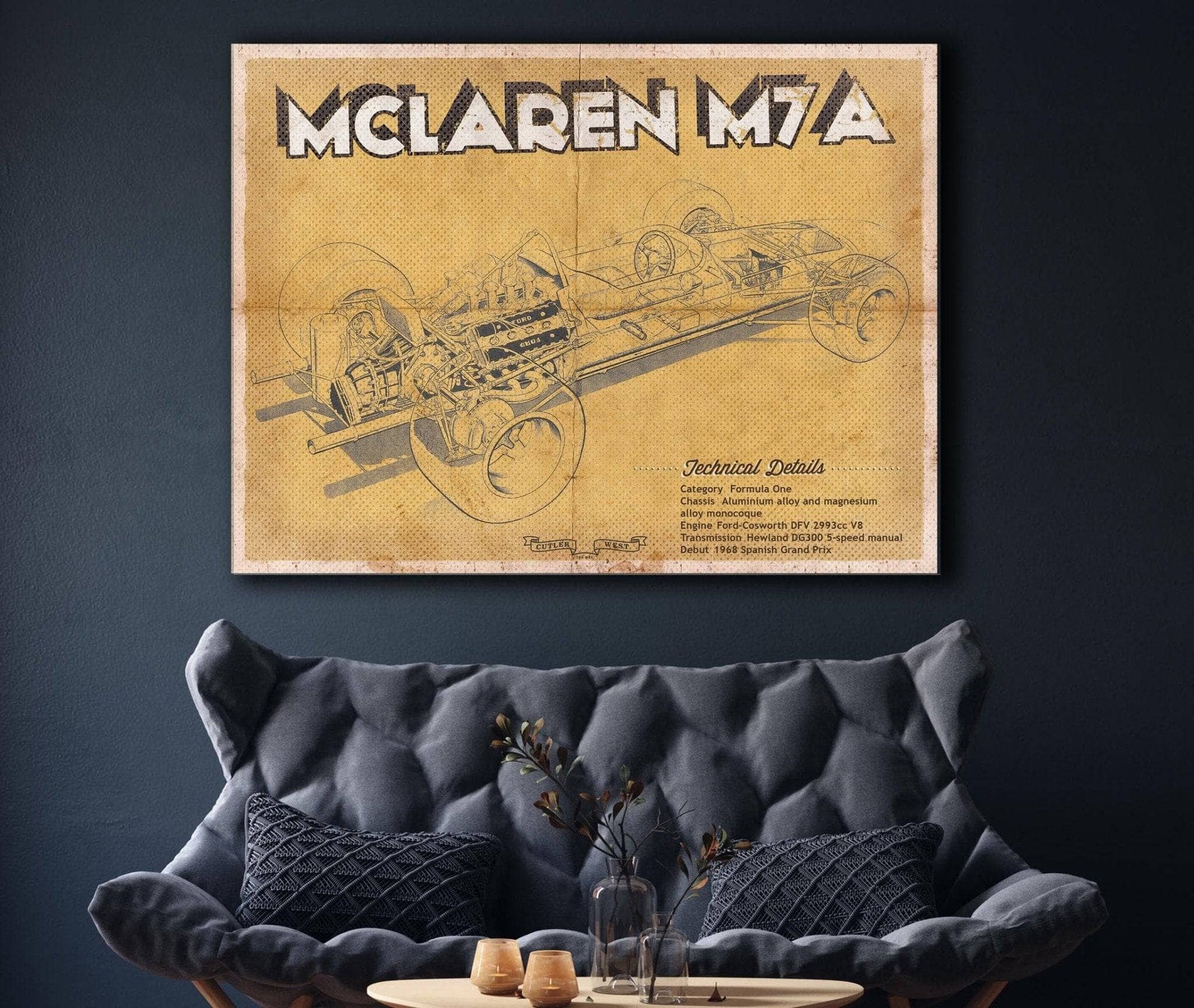 Cutler West Vehicle Collection Vintage Mclaren M7a Formula One Race Car Print