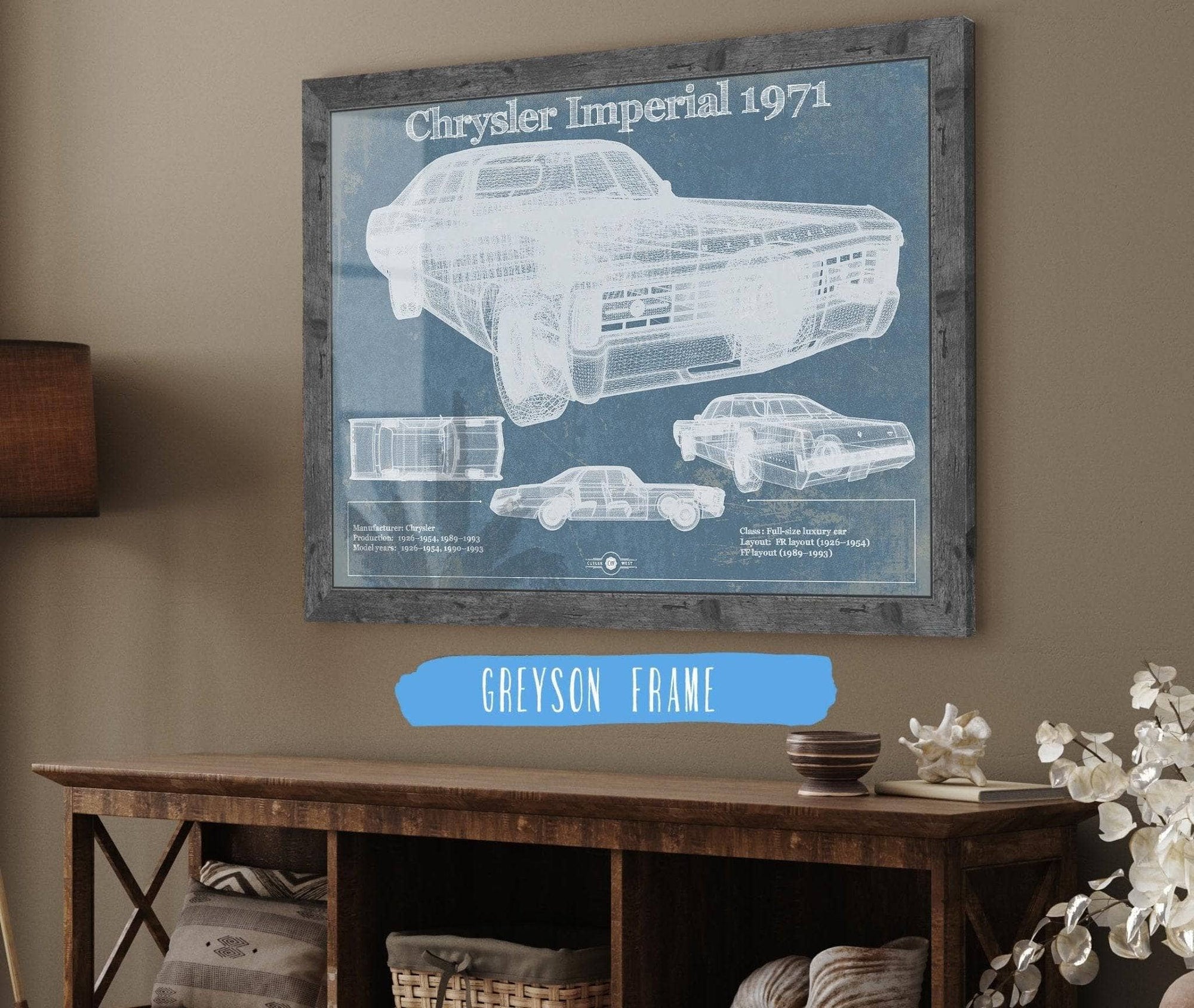 Cutler West Vehicle Collection Chrysler Imperial 1971 Vintage Car Print
