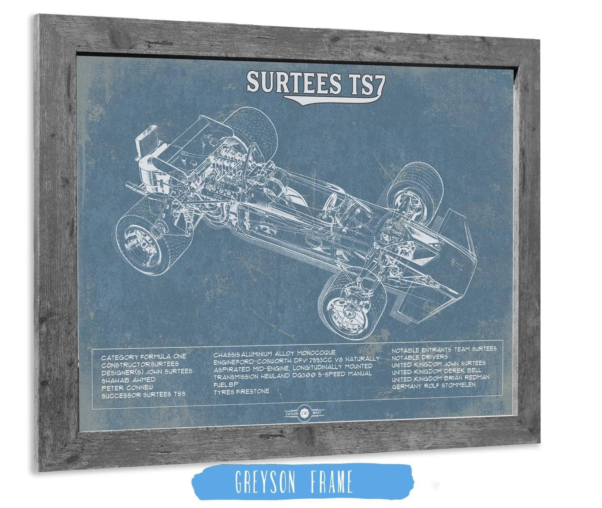 Cutler West Vintage Surtees TS7 Formula One Race Car Print