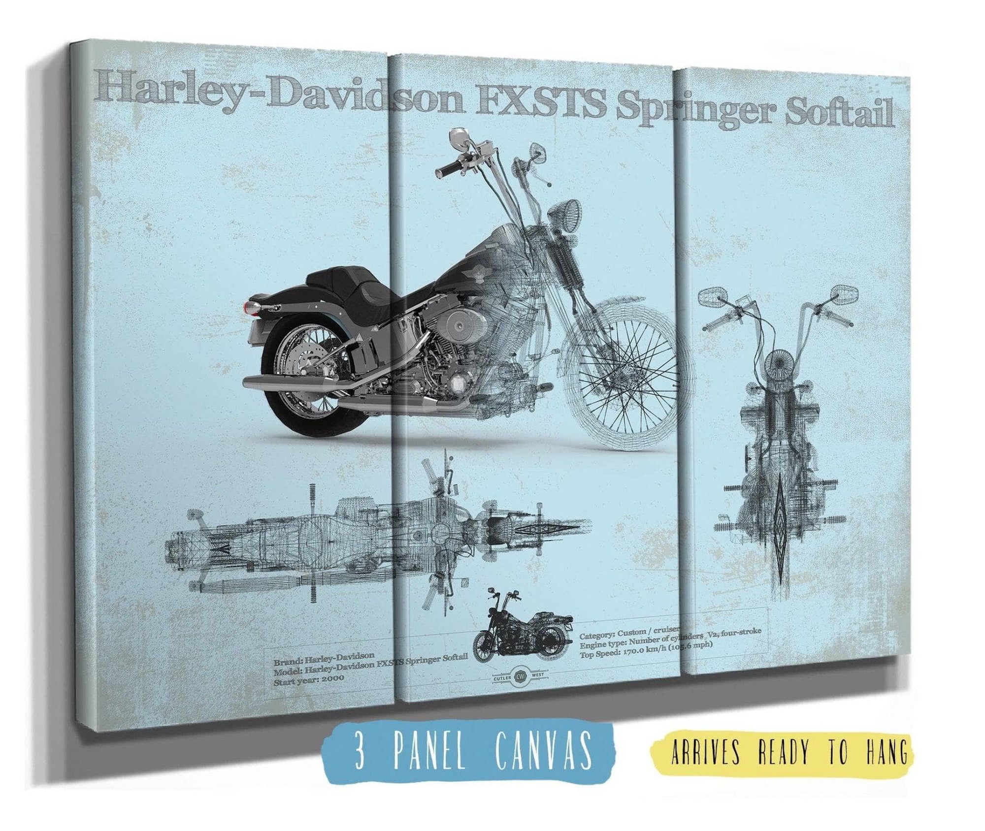Cutler West 48" x 32" / 3 Panel Canvas Wrap Harley-Davidson FXSTS Springer Softail Blueprint Motorcycle Patent Print 868455470_13768