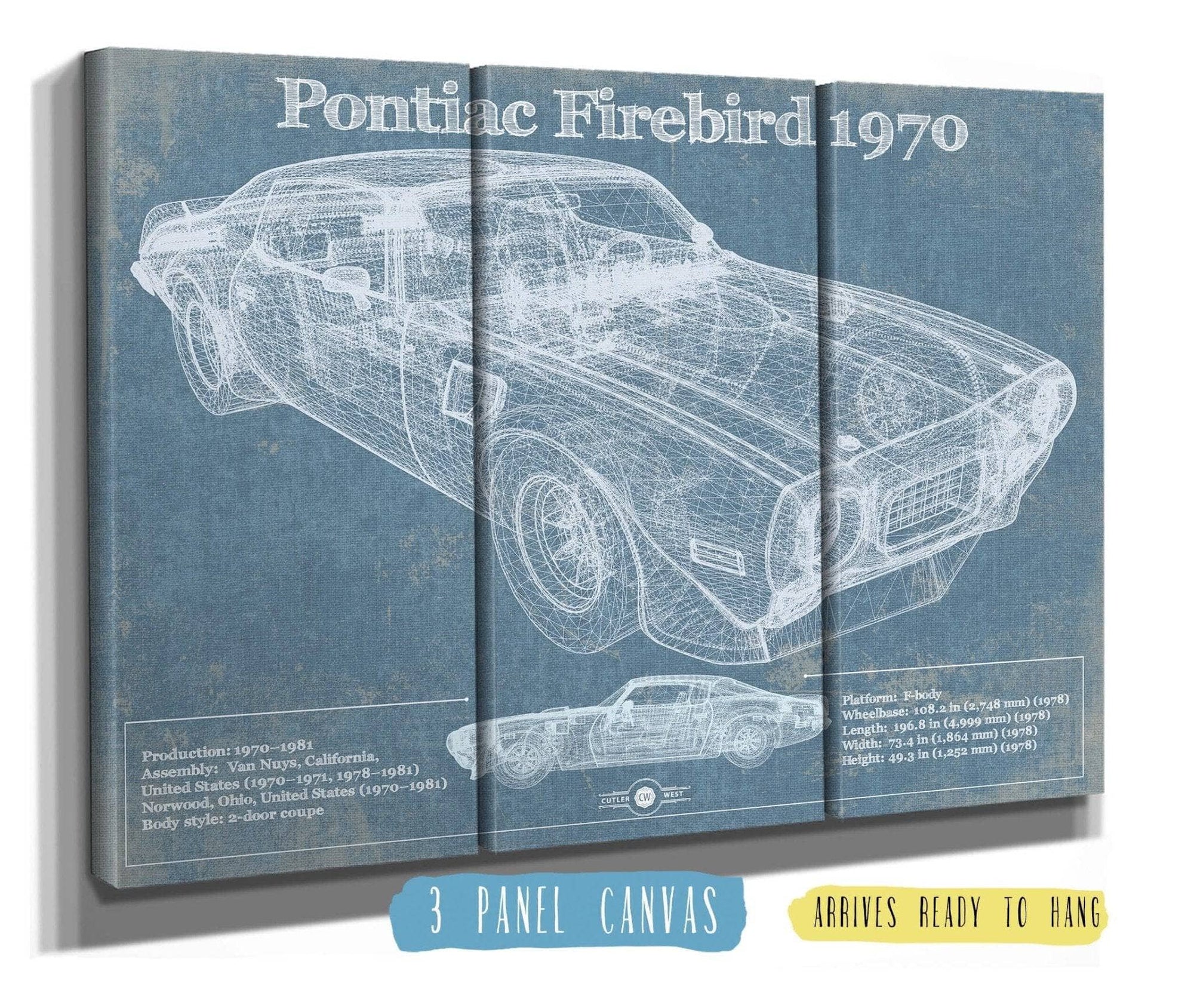 Cutler West 1970 Pontiac Firebird Vintage Auto Print