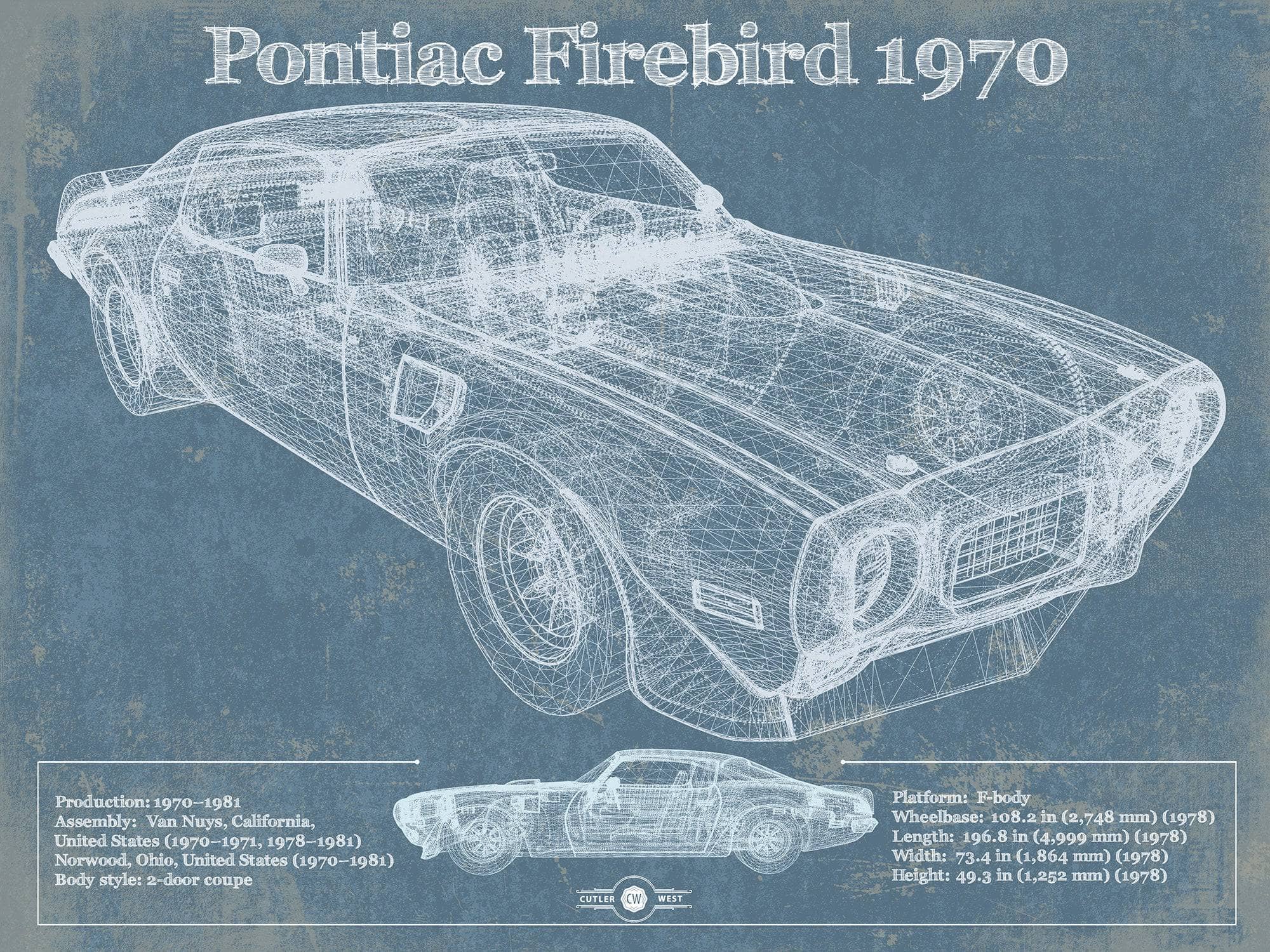 Cutler West 1970 Pontiac Firebird Vintage Auto Print