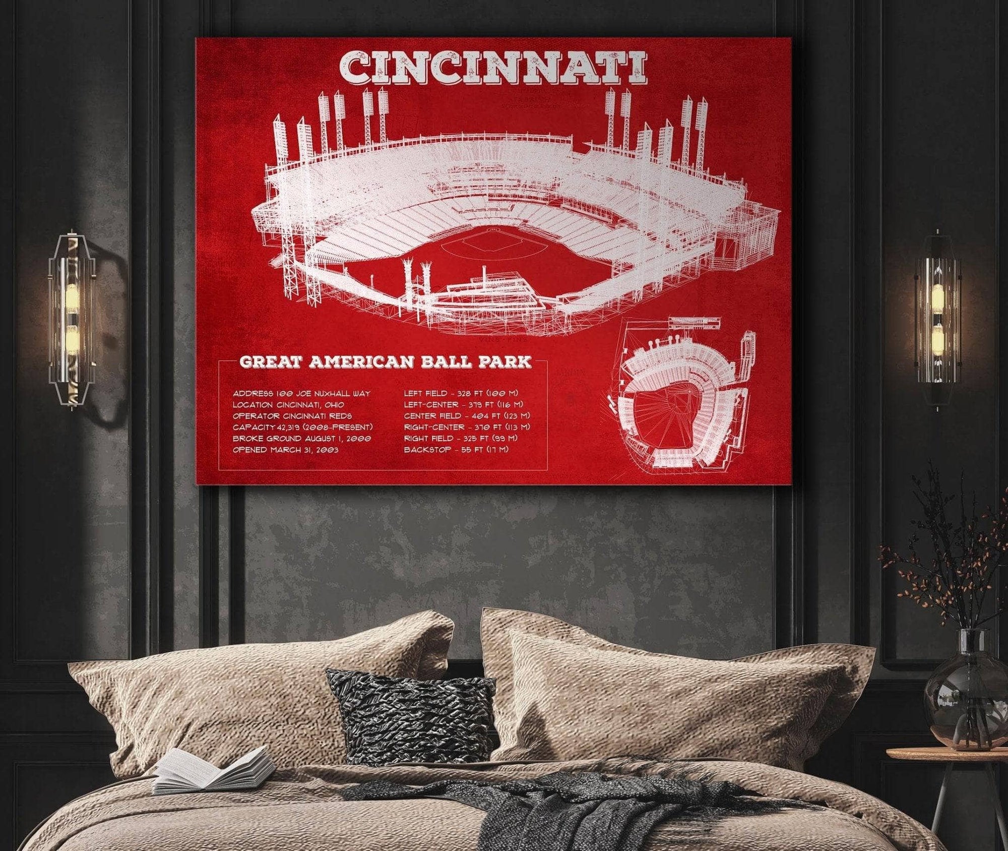 Cincinnati Reds Wall Art