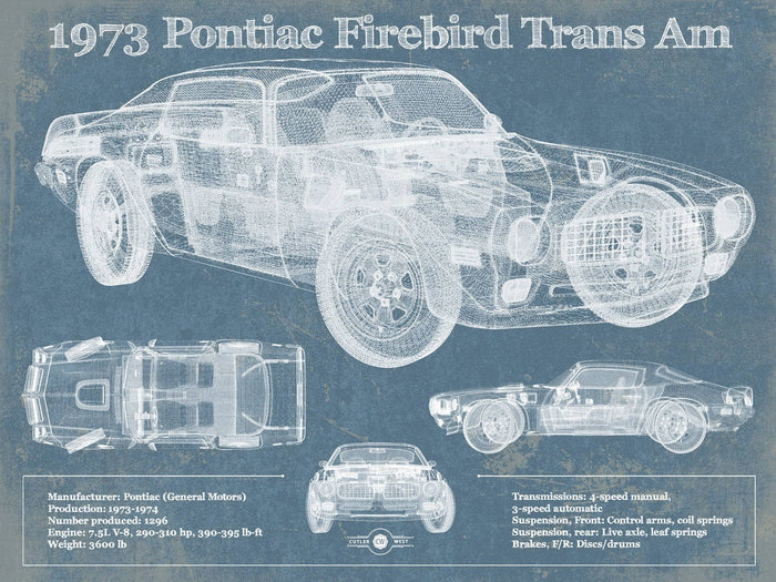 Cutler West Vehicle Collection 1973 Pontiac Firebird Trans Am Vintage Auto Print