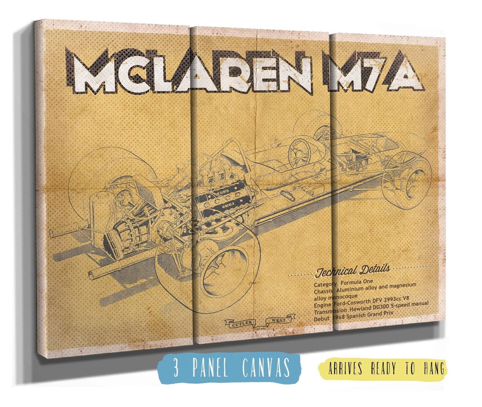 Cutler West Vehicle Collection Vintage Mclaren M7a Formula One Race Car Print