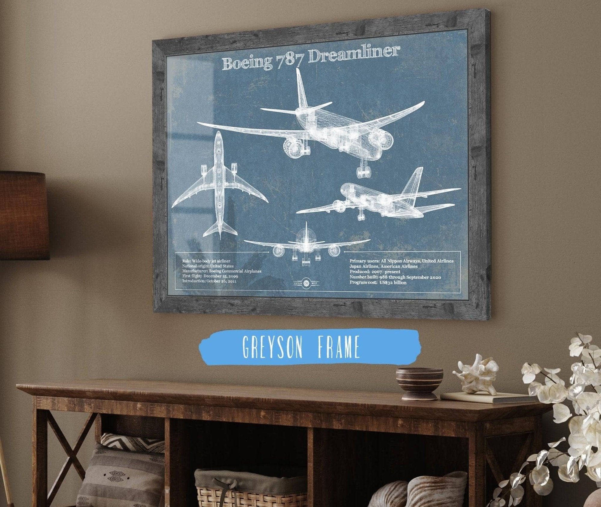 Cutler West Boeing 787 Dreamliner Vintage Aviation Blueprint Print - Custom Pilot Name Can Be Added