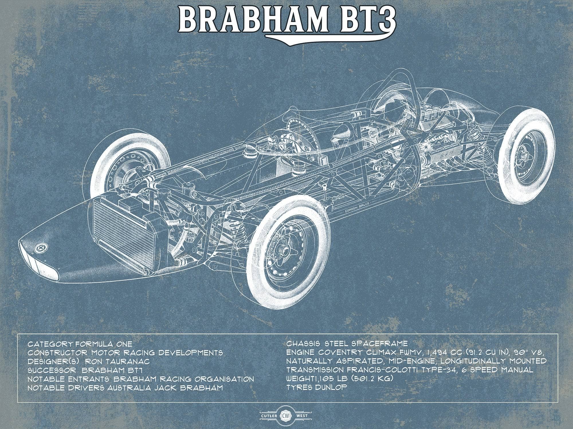 Cutler West Vehicle Collection Brabham BT3 Formula One Racing Car Vintage Auto Print