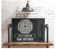 Cutler West Basketball Collection San Antonio Spurs - AT&T Center Vintage Basketball Blueprint NBA Team Color Print