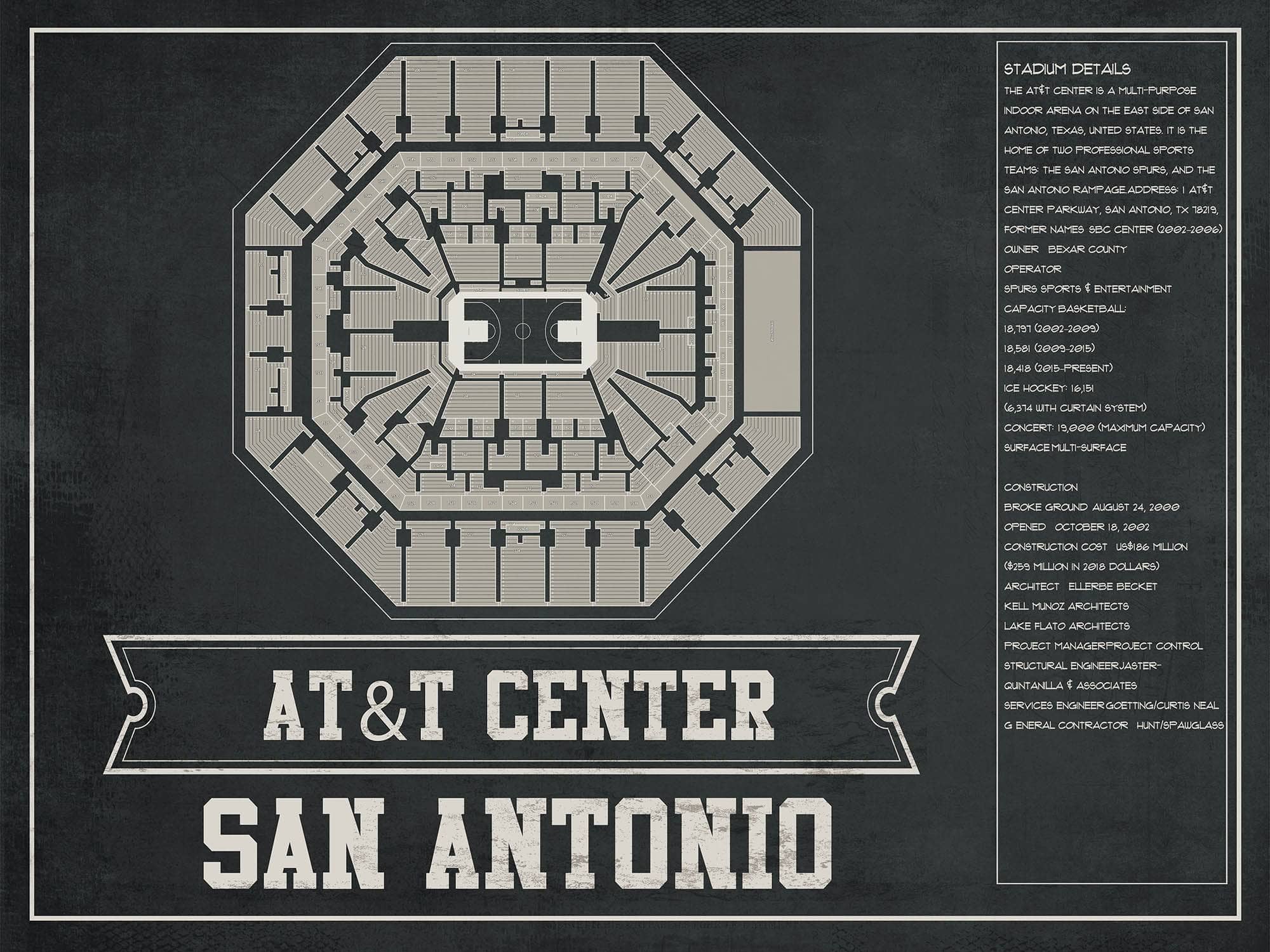 San Antonio Spurs - AT&T Center Vintage Basketball Blueprint NBA