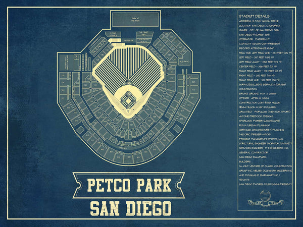 14" x 11" / Unframed Cutler West San Diego Padres - Petco Park Vintage Stadium Blueprint Baseball Poster