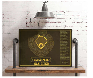 Cutler West San Diego Padres - Petco Park Vintage Stadium Team Color Baseball Seating Chart Print