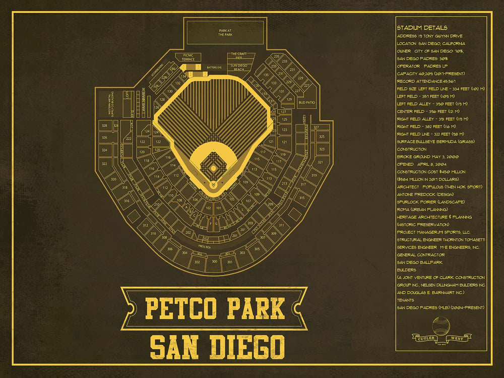 14" x 11" / Stretched Canvas Wrap Cutler West San Diego Padres - Petco Park Vintage Stadium Team Color Baseball Seating Chart Print
