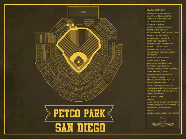 14" x 11" / Unframed Cutler West San Diego Padres - Petco Park Vintage Stadium Team Color Baseball Seating Chart Print
