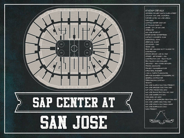 14" x 11" / Unframed Cutler West San Jose Sharks Team Colors - SAP Center (San Jose Arena) Vintage Hockey Blueprint NHL Print