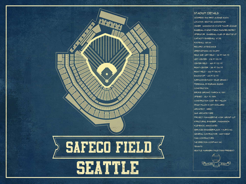 14" x 11" / Stretched Canvas Wrap Cutler West Seattle Mariners - Safeco Field Vintage Seating Chart Baseball Print