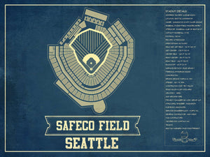 14" x 11" / Unframed Cutler West Seattle Mariners - Safeco Field Vintage Seating Chart Baseball Print