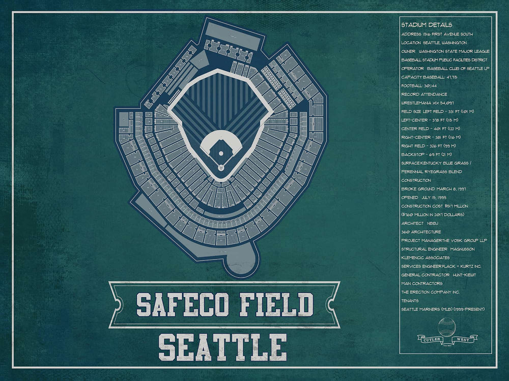 14" x 11" / Stretched Canvas Wrap Cutler West Seattle Mariners - Safeco Field Vintage Seating Chart Baseball Team Color Print