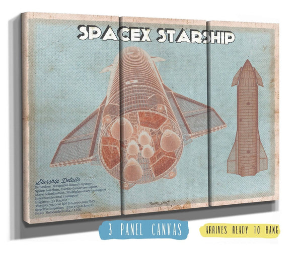 36" x 24" / 3 Panel Canvas Wrap Cutler West SpaceX Starship Vintage Space Exploration Print