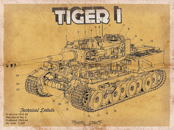 14" x 11" / Unframed Cutler West Tiger I Vintage German Tank Military Print