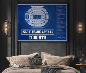 Cutler West Toronto Maple Leafs Team Color - Scotiabank Arena Vintage Hockey Blueprint NHL Print