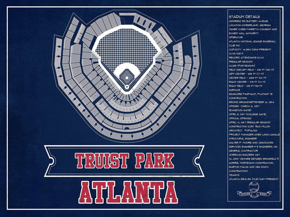 14" x 11" / Stretched Canvas Wrap Cutler West Turner Field - Atlanta Braves (MLB) Team Color Vintage Baseball Print