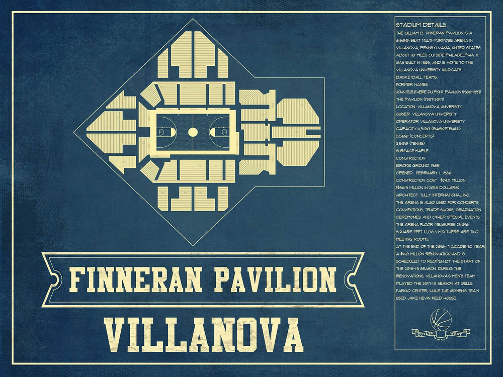 14" x 11" / Stretched Canvas Wrap Cutler West Villanova Wildcats - Finneran Pavilion Seating Chart - College Basketball Blueprint Art