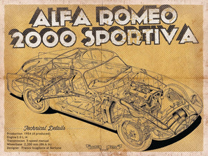 14" x 11" / Unframed Cutler West Vintage Alfa Romeo 2000 Sportiva Sports Car Print