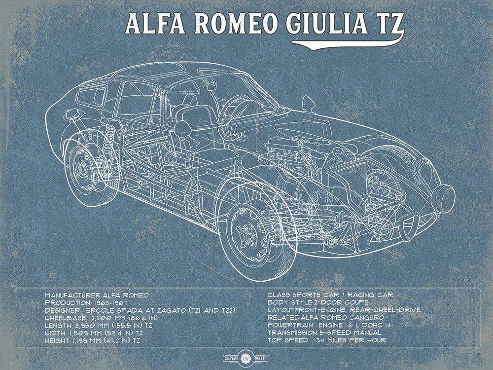 14" x 11" / Stretched Canvas Wrap Cutler West Vintage  Alfa Romeo Giulia TZ Sports / Racing Car Print