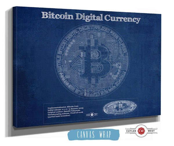 Cutler West Vintage Bitcoin Wall Art Print