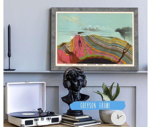 Cutler West Vintage Geological Chart Illustration by Levi Walter Yaggy 1893 Volcano Eruption Gallery