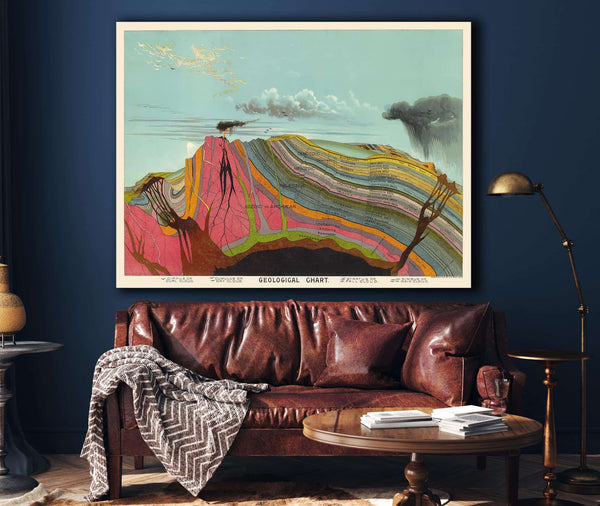 Cutler West Vintage Geological Chart Illustration by Levi Walter Yaggy 1893 Volcano Eruption Gallery